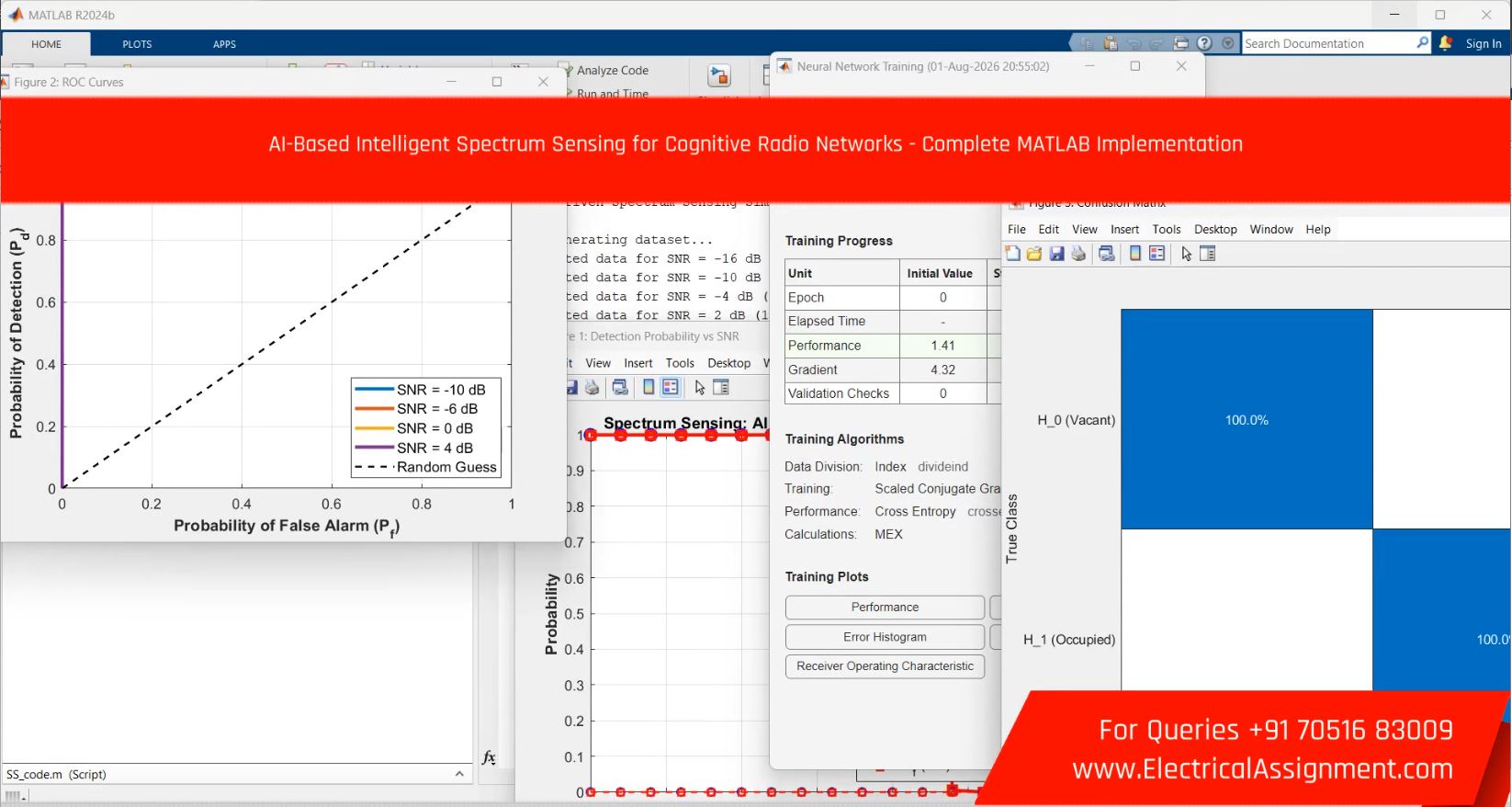 AI-Based Intelligent Spectrum Sensing for Cognitive Radio Networks - Complete MATLAB Implementation screenshot 1